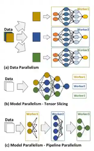 Systems for Artificial Intelligence-20250501112925572
